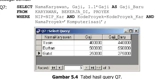 Gambar 5.4  Tabel hasil query Q7. 