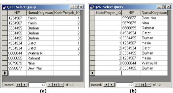 Gambar 5.6  Hasil query Q24 dan Q25 pada Microsot Access. 