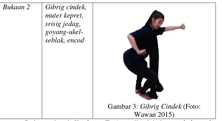 Gambar 3: Gibrig Cindek (Foto: 