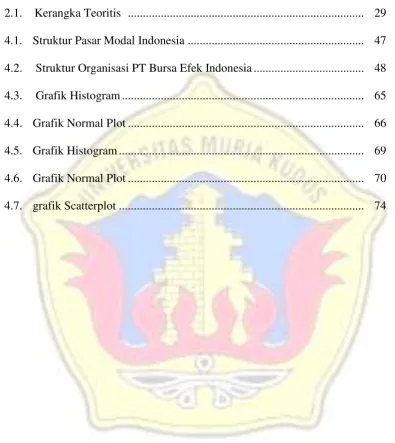 Gambar                                                       Halaman 