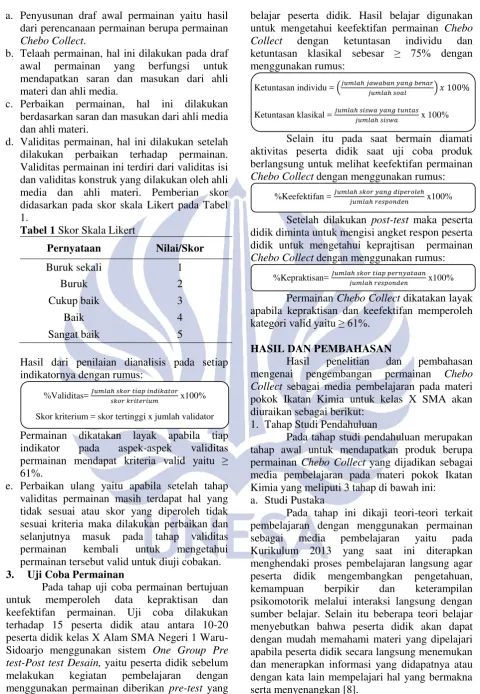 Tabel 1 Skor Skala Likert  