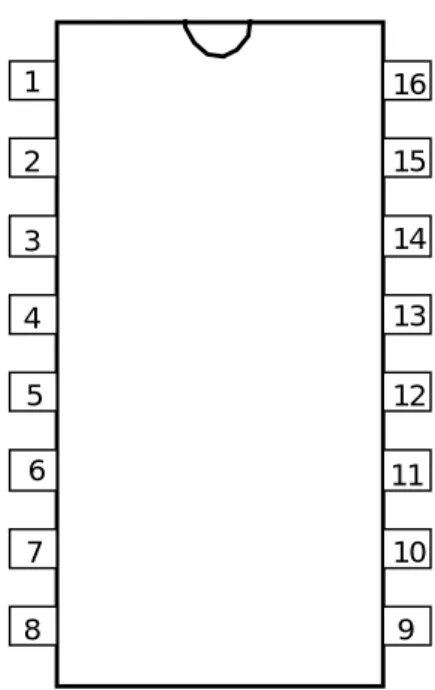 Gambar 2.18  Konfigurasi pin IC 74194 