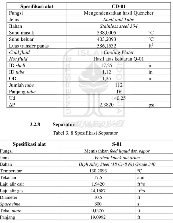 Tabel 3. 7 Spesifikasi Kondensor 1 