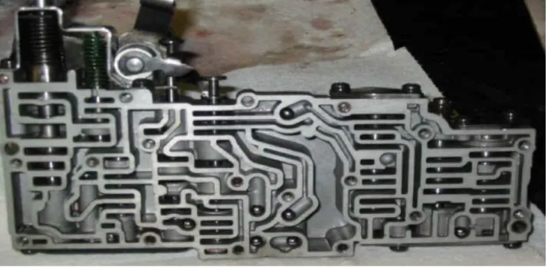 Gambar 2.6. Sistem Control hidrolik. 