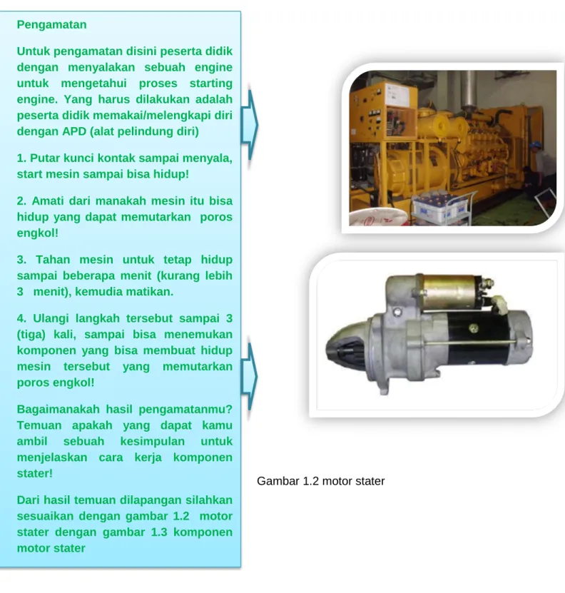 Gambar 1.2 motor stater Pengamatan 