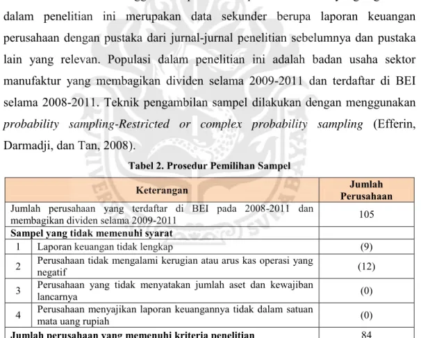 Tabel 2. Prosedur Pemilihan Sampel 