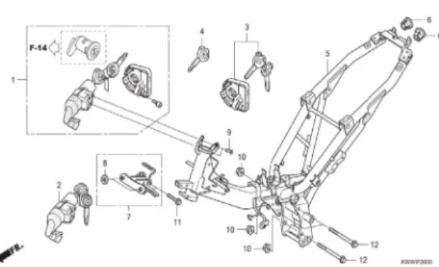 Gambar 2.10. Kerangka / Frame Body