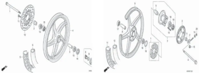 Gambar 2.12. Roda Depan dan Belakang / Front and Rear Wheel