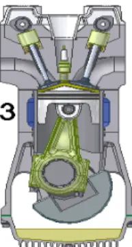 Gambar 2.4. Proses Pembakaran