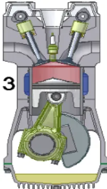 Gambar 2.5. Proses Kerja / Ekspansi