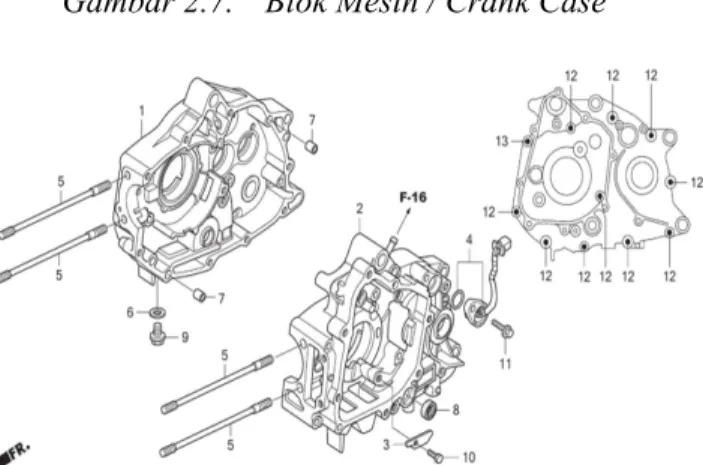 Gambar 2.7. Blok Mesin / Crank Case