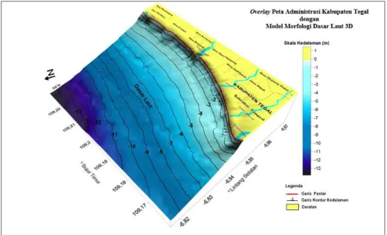 Gambar 3. Overlay Garis Kontur Kedalaman Hasil Surfer 11 dengan Daratan Kabupaten Tegal    Menggunakan ArcGIS 10.1 