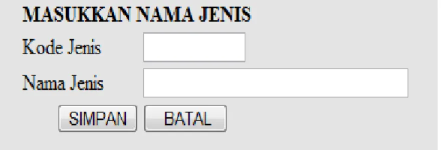 Gambar 2.4 Perancangan Masukkan Data Jenis. 