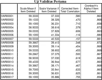 Tabel 3.4 Uji Validitas Pertama 