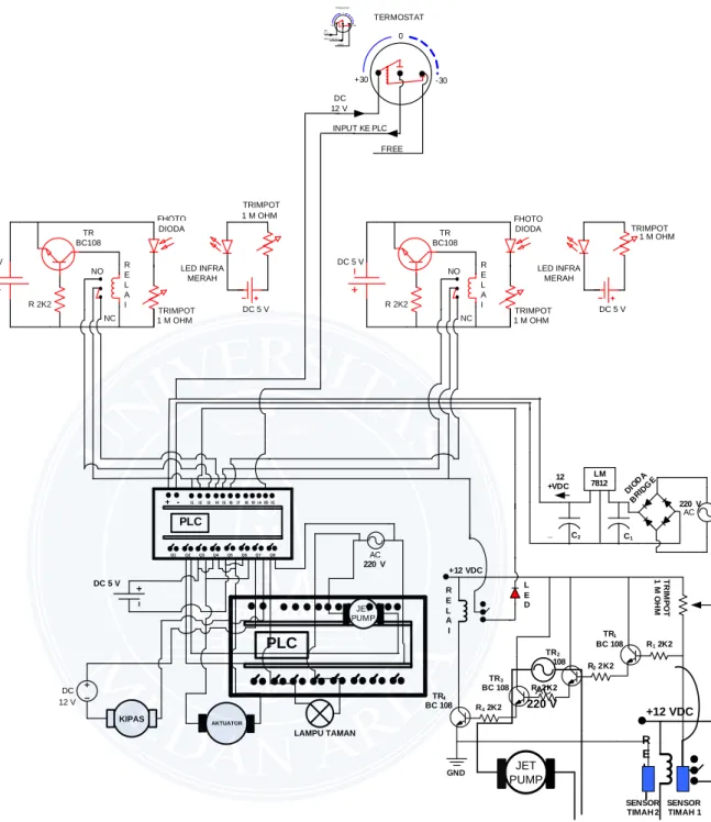 Gambar 3.7 : Wiring Diagram Keseluruhan Sistem 