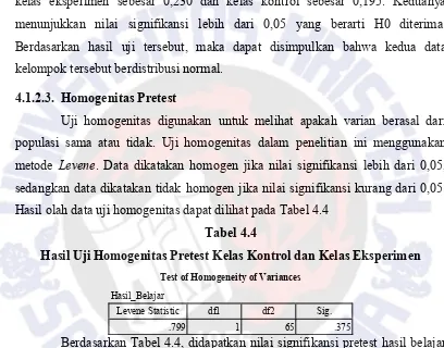 Tabel 4.4Hasil Uji Homogenitas Pretest Kelas Kontrol dan Kelas Eksperimen