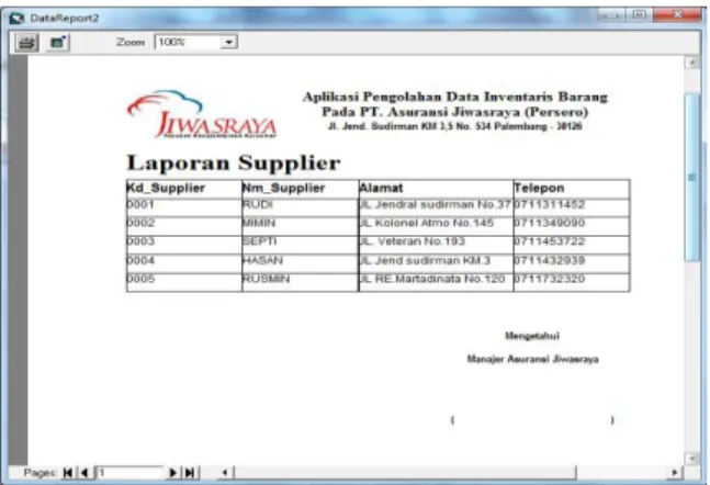 Gambar 14. Laporan Data Supplier 