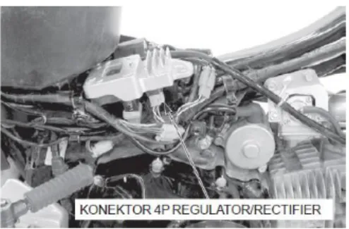 Gambar 3.10 Kiprok (Regulator)  (PT.Astra Honda Motor, 2002)  4.  Spul (alternator) 