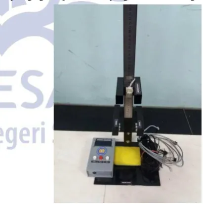 Gambar 1 Alat Peraga Gerak Jatuh Bebas 