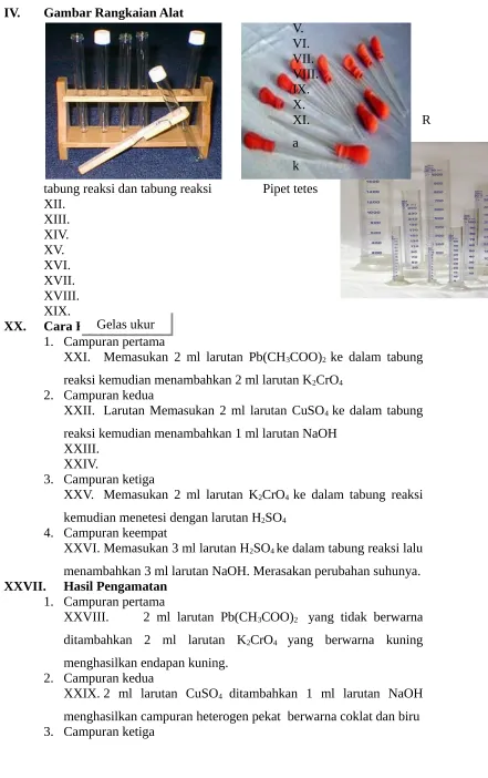 Gambar Rangkaian Alat