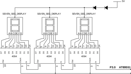 Gambar 3.8 Rangkaian Display Seven Segmen 