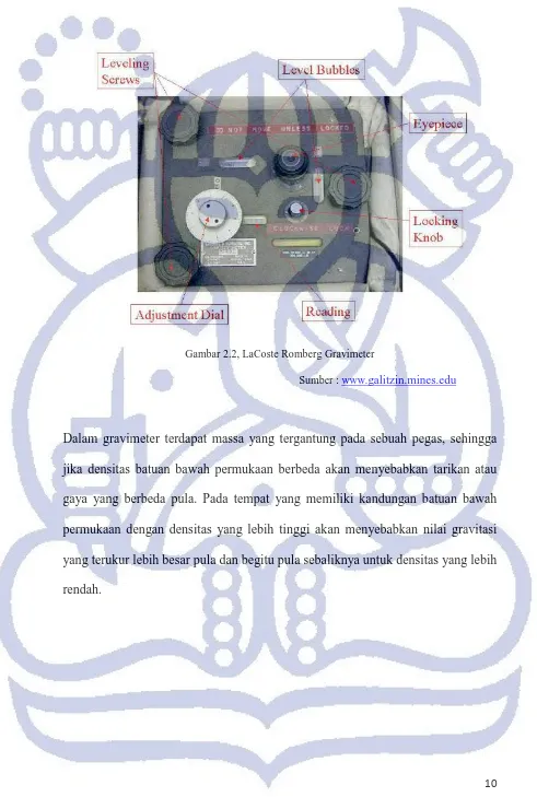 Gambar 2.2, LaCoste Romberg Gravimeter 