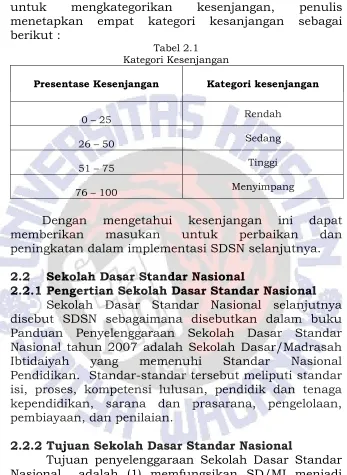 Tabel 2.1 Kategori Kesenjangan 