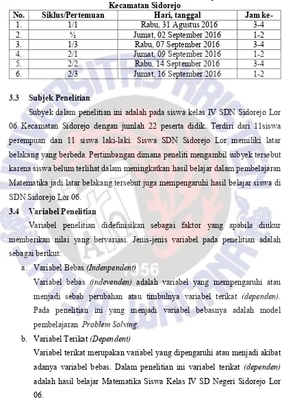 Tabel 1 Jadwal Tindakan PTK di Kelas IV SDN Sidorejo Lor 06 