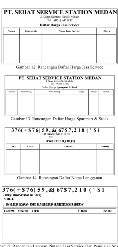 Gambar 12. Rancangan Daftar Harga Jasa Service PT. SEHAT SERVICE STATION MEDAN