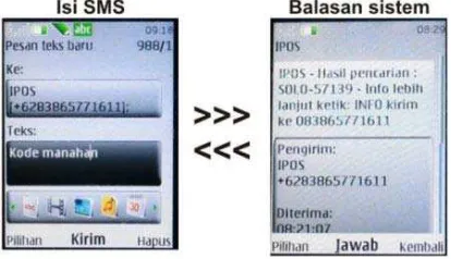 Gambar 10.  