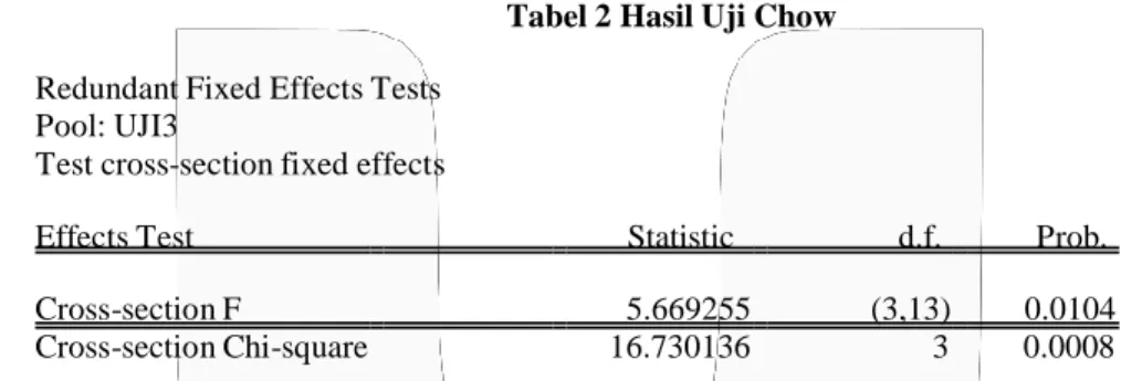 Tabel 2 Hasil Uji Chow Redundant Fixed Effects Tests 