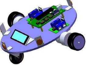 Gambar 2. Diagram Blok Sistem Kontrol Robot Beroda 