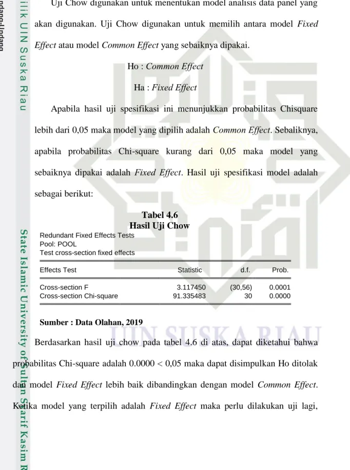 Tabel 4.6  Hasil Uji Chow  