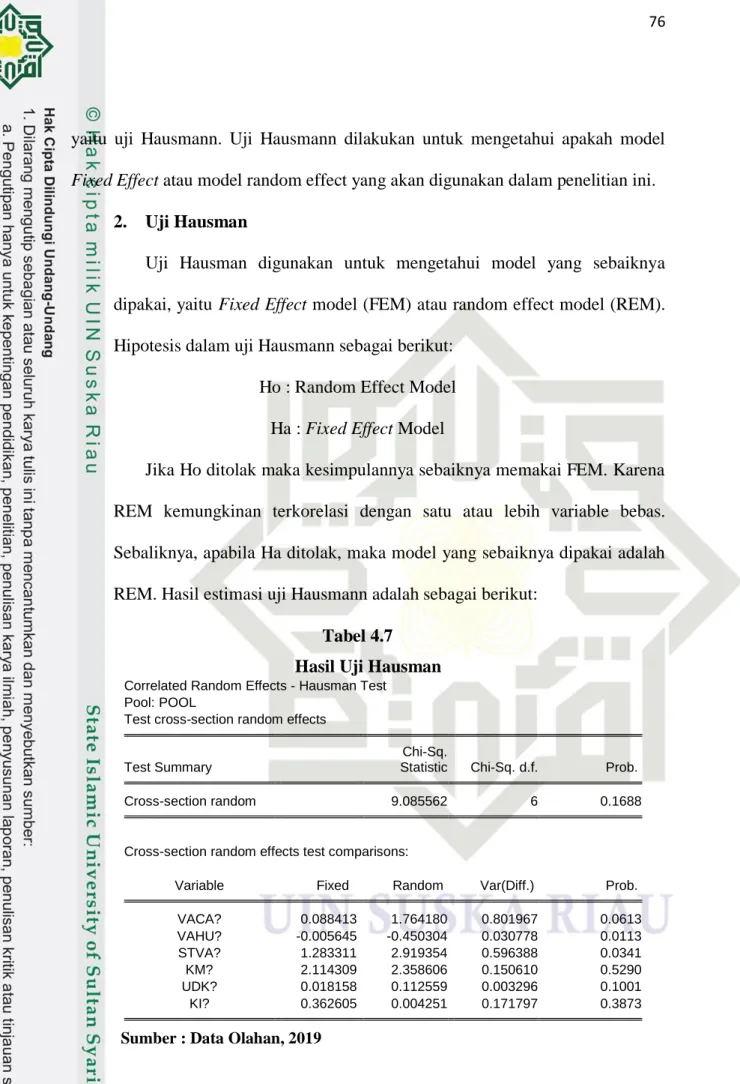 Tabel 4.7  Hasil Uji Hausman 