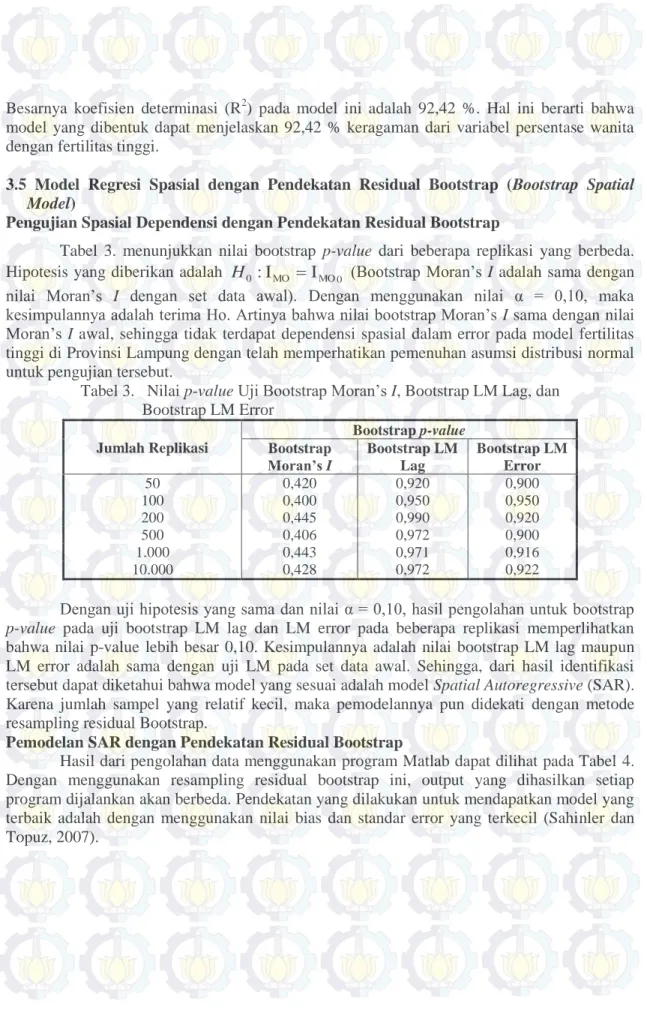 PEMODELAN REGRESI SPASIAL DENGAN PENDEKATAN RESIDUAL BOOTSTRAP (STUDI ...
