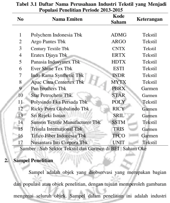 Tabel  3.1  Daftar  Nama  Perusahaan  Industri  Tekstil  yang  Menjadi  Populasi Penelitian Periode 2013-2015 