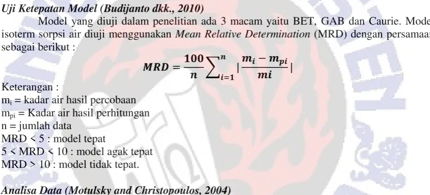 Tabel 1 menunjukkan data kelembapan relatif (RH), aktivitas air (aw) dan kadar air 