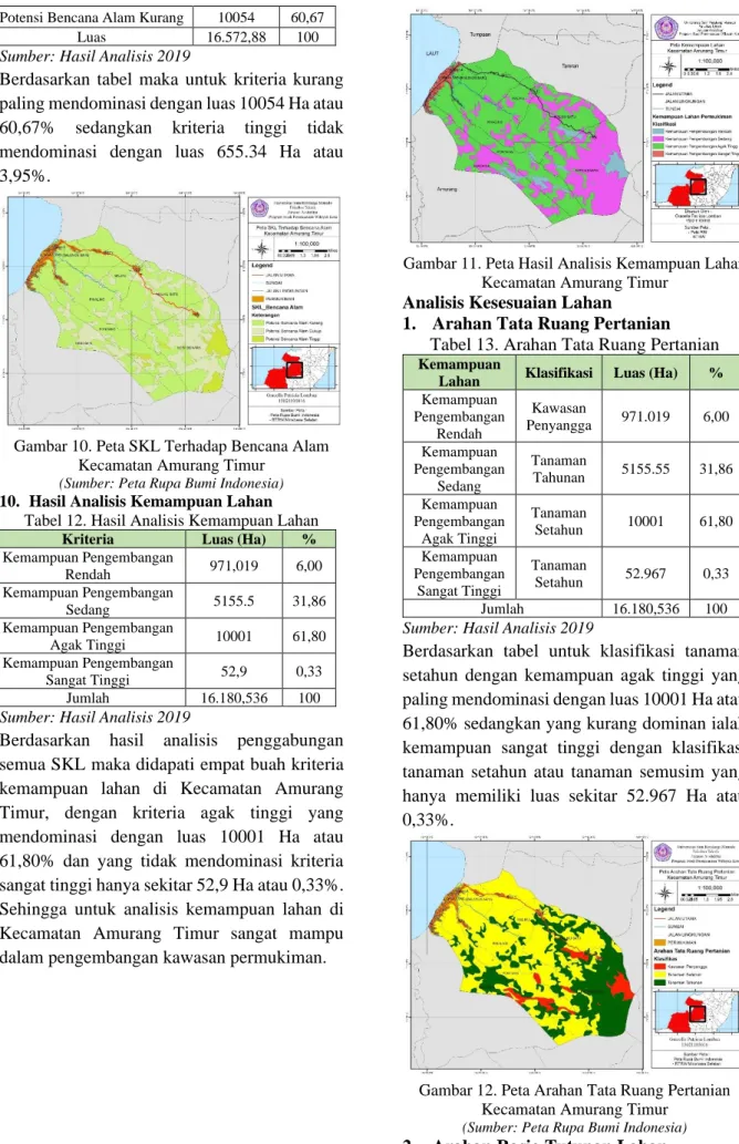 Gambar 10. Peta SKL Terhadap Bencana Alam  Kecamatan Amurang Timur 