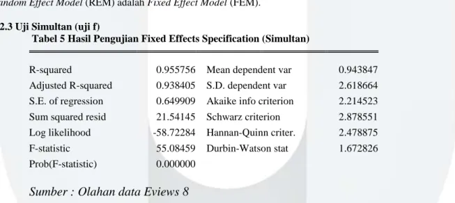 Tabel 4 Hasil Pengujian Uji Hausmann  Correlated Random Effects - Hausman Test   