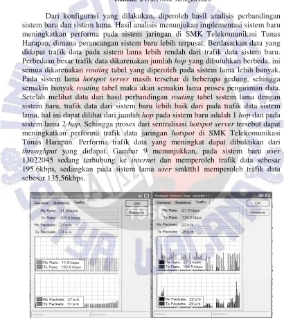 Gambar 8 Traceroute Jaringan Baru  