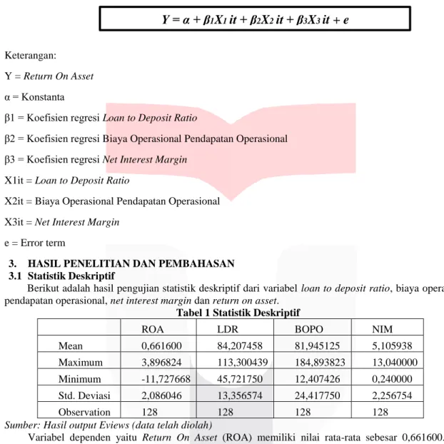 Tabel 1 Statistik Deskriptif 
