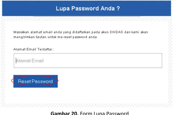 Gambar 20. Form Lupa Password 