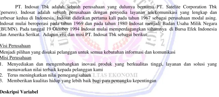 Tabel 1. Perhitungan Economic Value Added (EVA) 