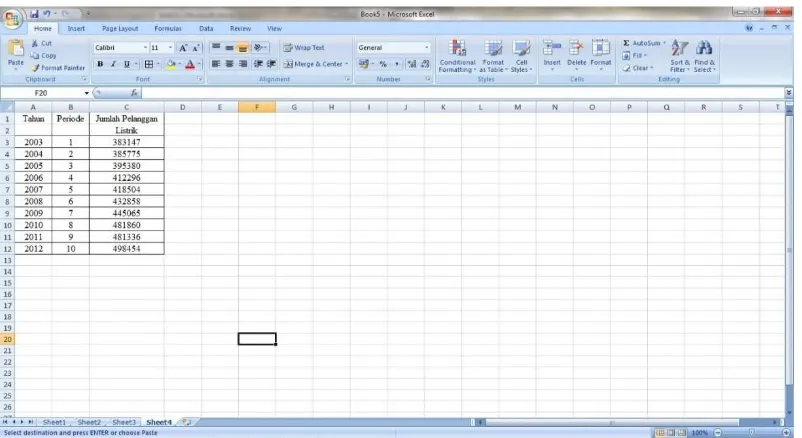 Gambar 5.2 Tampilan Lembar Kerja Microsoft Excel. 