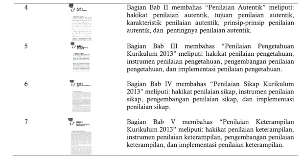Tabel 3 Uji Kelayakan 