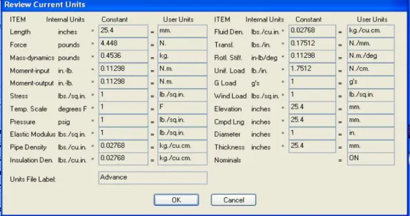 Gambar 11. tampilan layar input definisi system  Referensi: Program CAESAR 5.0 
