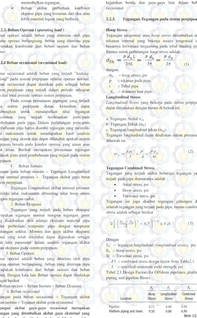 Tabel 2.1 Design Factors for Offshore pipelines, platform  piping, and pipeline Risers 