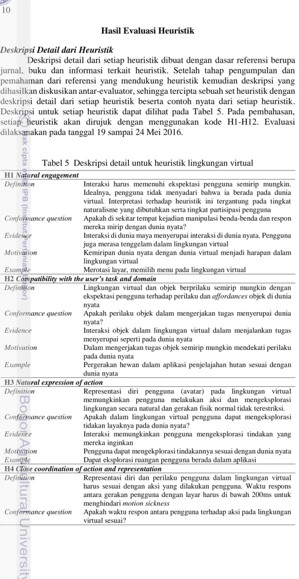 Tabel 5  Deskripsi detail untuk heuristik lingkungan virtual 