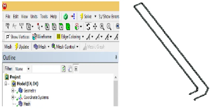 Gambar 3.13 Geometri dan Mesh 