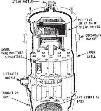 Gambar 1. Penampang separator pembangkit uap [4]
